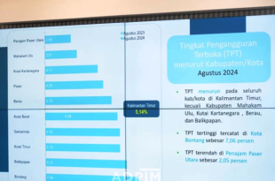 Data TPT yang memiliki hubungan yang erat dan searah dengan kemiskinan.